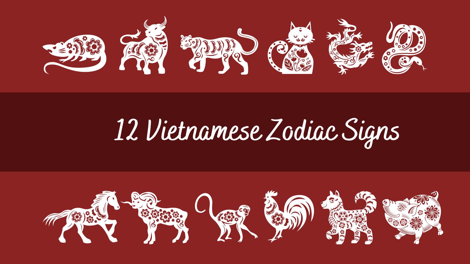 vietnamese zodiac signs